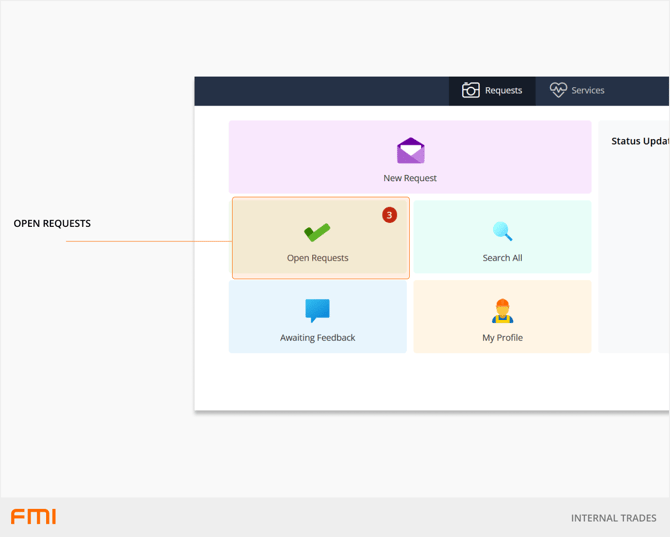 Open Requests (Smarter Services)