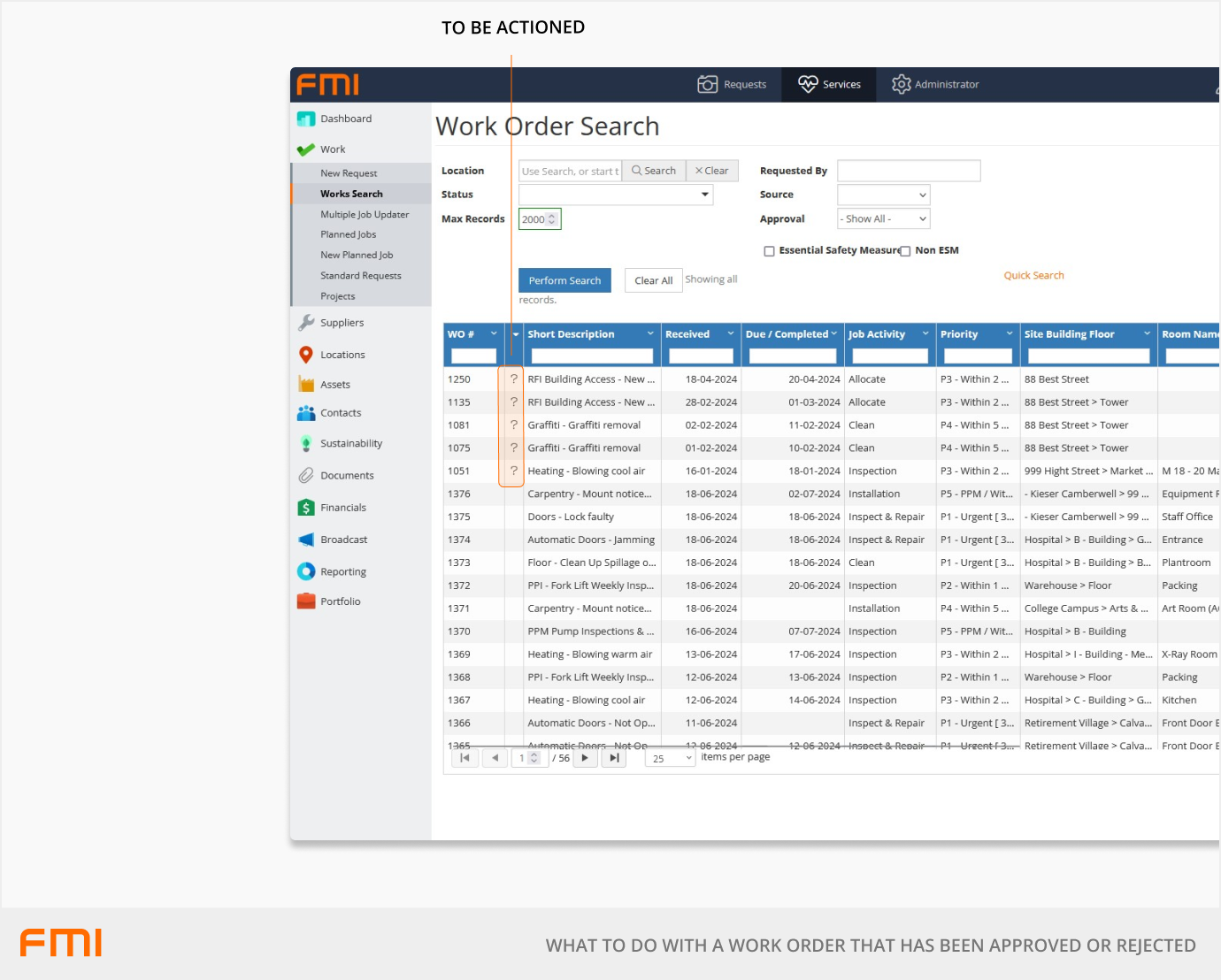 What To Do With a Work Order That Has Been Approved or Rejected